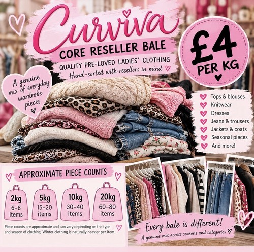 Core reseller bale bundle - core,